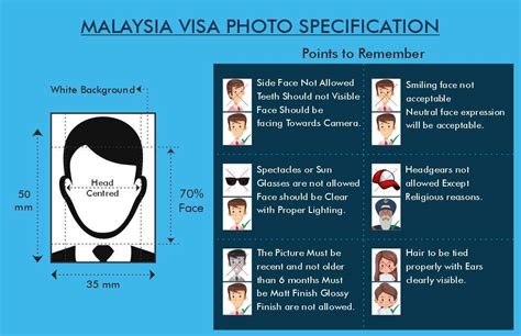 Malaysia Visa Photo Size - Malaysia Visa Photo Specification For Indians