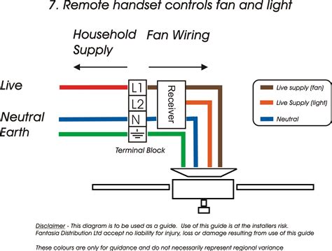 [DIAGRAM] 1992 Cadillac Eldorado Blower Fan Wiring Diagram - MYDIAGRAM ...