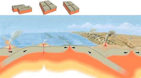 Researchers Find Evidence of "Missing" Tectonic Plate | RealClearScience