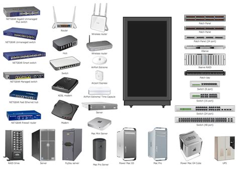 Design Elements — Network Hardware | Mapping software, Home network ...