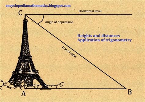 What Are Real World Applications Of Trigonometry