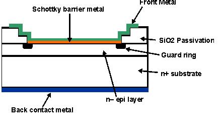 Schottky Diode Circuit Diagram - Circuit Diagram