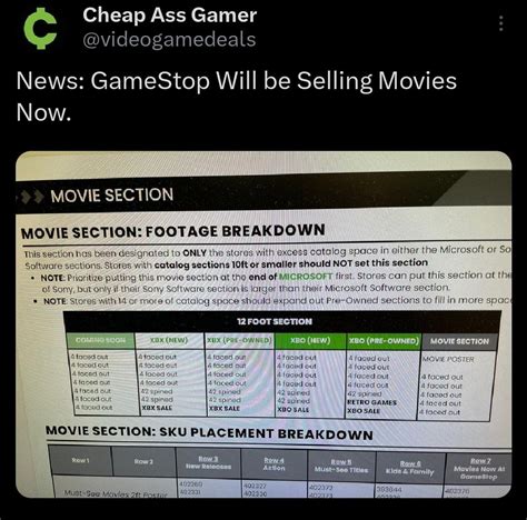 Gamestop to sell movies? : r/GameStop