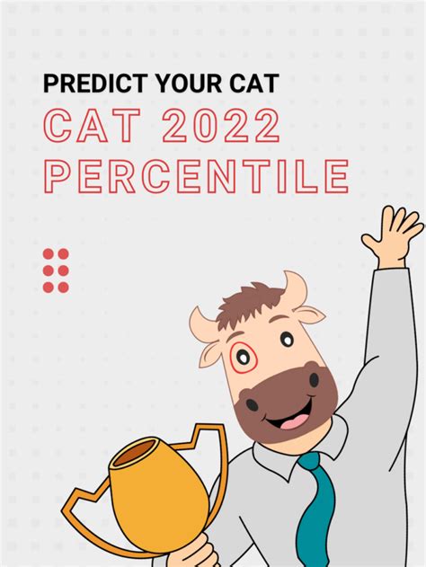 CAT 2022 Percentile Predictor | Predict your CAT 2022 percentile now !! | Hitbullseye