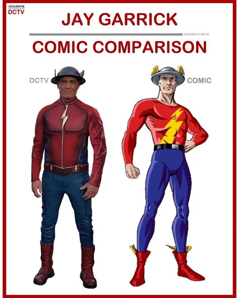 Jay Garrick - Comic Comparison • Even though *SPOILERS* the Hunter Zolomon "Jay Garrick" had the ...