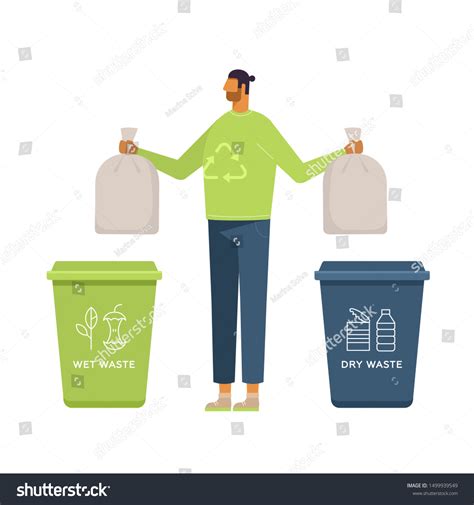 Dry And Wet Waste Classification PNG Transparent And, 40% OFF