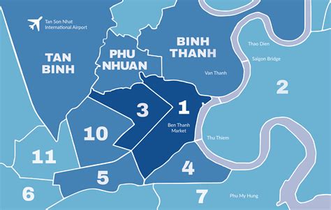 Metasource Map of Saigon - Metasource