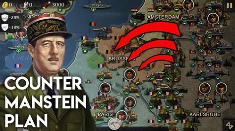 Counter Manstein Plan - YouTube