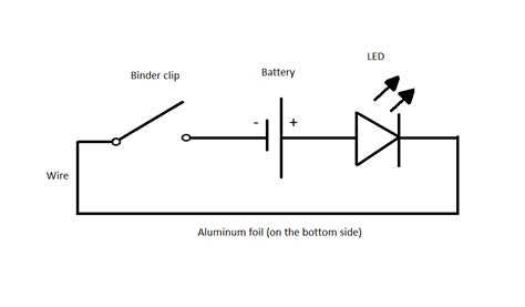 Explore Electricity with IEEE-USA: Build a Simple LED Flashlight | IEEE-USA