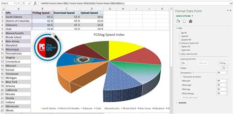 22 Excel Tips For Becoming A Spreadsheet Pro