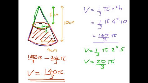 How to find the volume of a Frustum - from a cone - YouTube