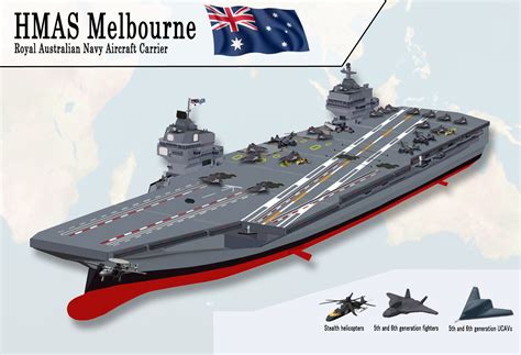 Forever Blowing Bubbles - RAN future aircraft carrier HMAS Melbourne