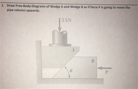 Solved Draw Free-Body-Diagrams of Wedge A and Wedge B as if | Chegg.com