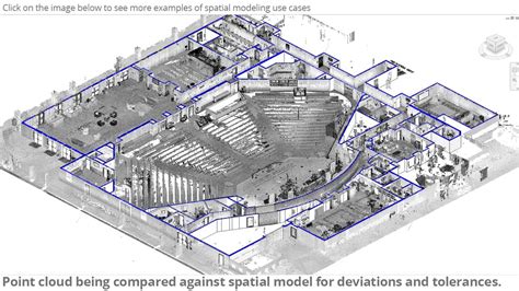 What Is A Spatial Model? – BuildingPoint Florida