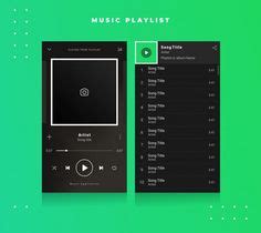 Spotify Wrapped Yearbook on Behance in 2022 | Yearbook, Yearbook pages ...