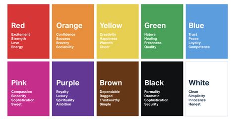 Color Theory: 5 Form Design Best Practices | Formstack