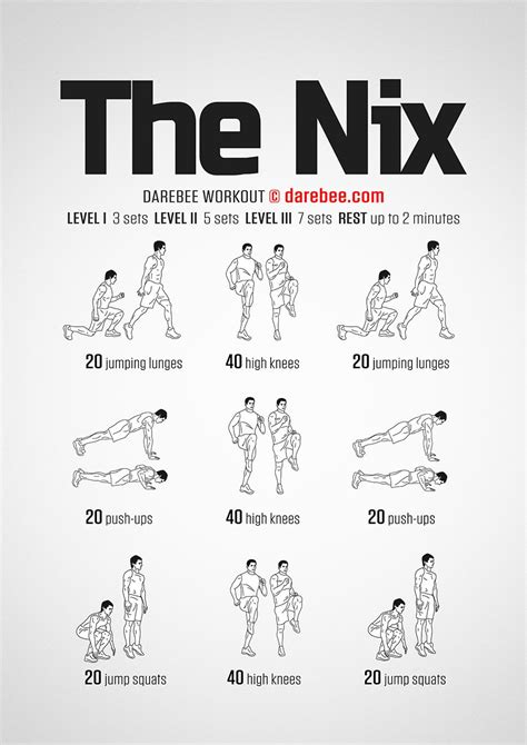 The Nix Workout | Darebee, Basic gym workout, Card workout