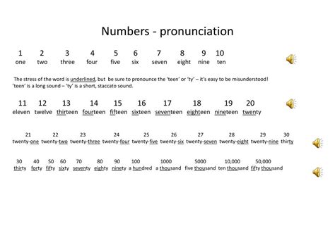 27+ How To Pronounce Significance - TeejayGordie