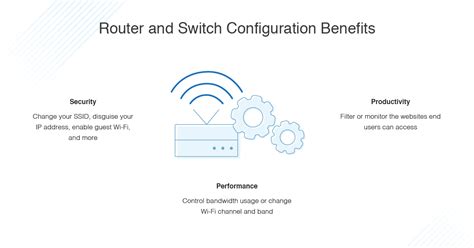 How to Configure Router and Switch | Ultimate Guide - DNSstuff