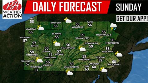 Daily Forecast for Sunday, October 14th, 2018 - PA Weather Action