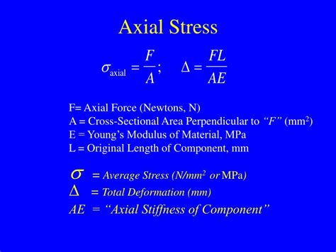 PPT - Analysis of Basic Load Cases Axial Stress Tension and Compression ...