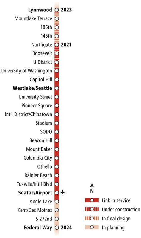 Light rail stations in Lynnwood, Mountlake Terrace need names ...