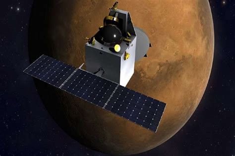 India's maiden mars mission Mangalyaan quietly bids adieu: Orbiter runs ...