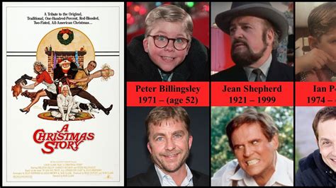 A Christmas Story Cast (1983) | Then and Now - YouTube