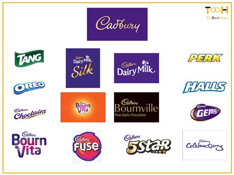 Brand | Cadbury - The Chocolate Brand Bringing Moments Of Joy Across The World - The Brand Hopper