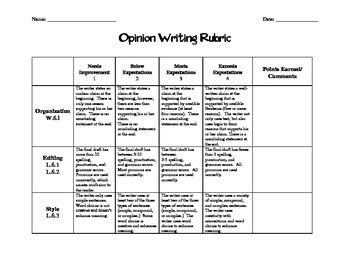 6th Grade Opinion Writing Rubric by Kristi Rae | TPT