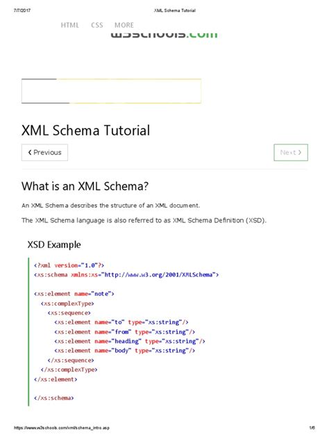 XML Schema Tutorial | Xml Schema | Xml