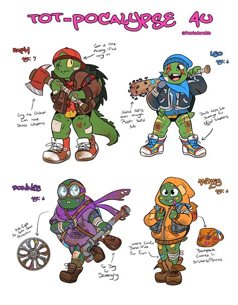 Genius Built™ on Tumblr - #rottmnt turtle tots