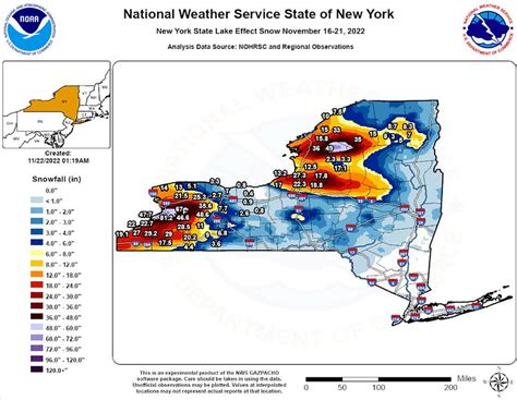 Buffalo, NY Snowfall Totals - November 2022 Storm