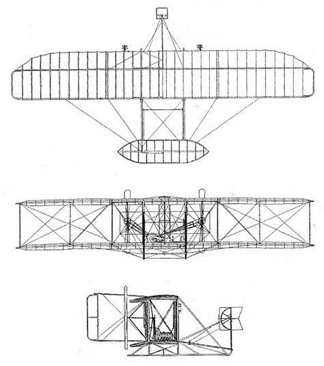 1904 Wright Flyer II