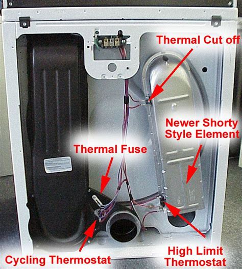 Ge Dryer Motor Wiring Diagram - Electrical Wiring Diagram