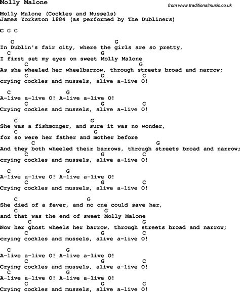 Traditional Song Molly Malone with Chords, Tabs and Lyrics