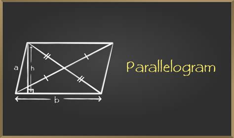 Types of Quadrilaterals - Some Special Parallelograms - GeeksforGeeks