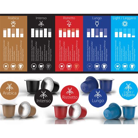 Nespresso Compatible Coffee Capsules - 100 Pack - Single Serve Pods for Original 842047109052 | eBay