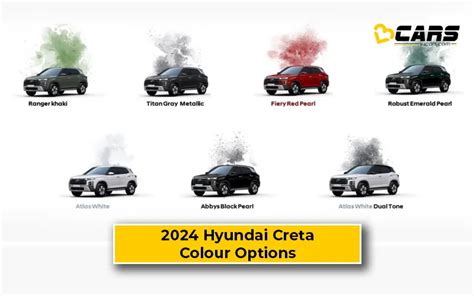 2024 Hyundai Creta Facelift – Variant-Wise Exterior Colour Options