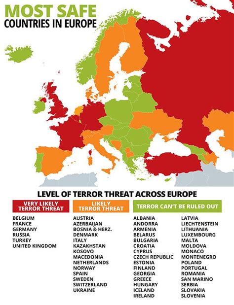 Safest countries in Europe: Top rated countries for safety and security ...