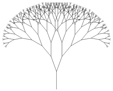 Mathematics: About Fractals - India Dictionary