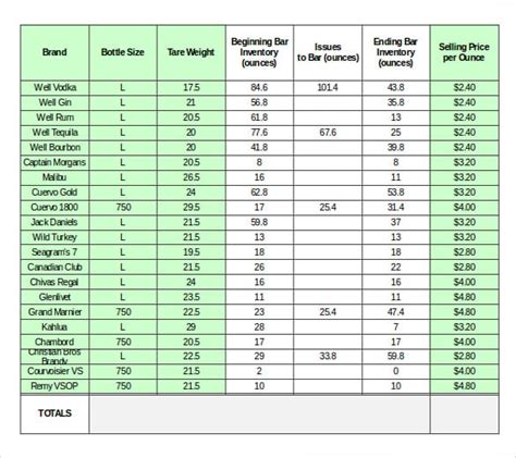 16+ Liquor Inventory Templates – Free Sample, Example, Format Download