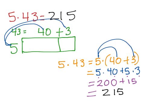 Algebraic Notation Method | Math | ShowMe