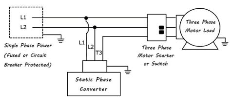 Static Phase Converter [Pros and Cons] - Electric Problems