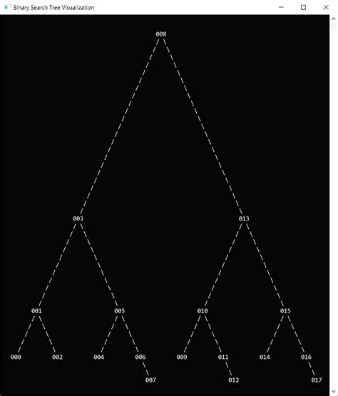 GitHub - YoussefRaafatNasry/binary-search-tree-visualization: A C++ ...