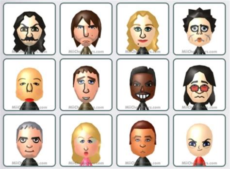 Creating a famous Mii for Nintendo Wii