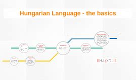 Hungarian Language - the basics by Diána Gollowitzer on Prezi