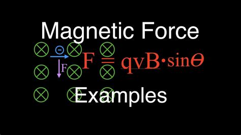 Magnetic Force Equation Example - Tessshebaylo