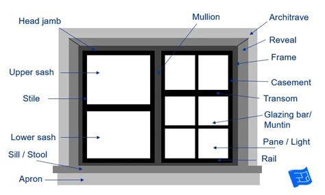 Traditional Bay Window Construction Details - Use them in commercial designs under lifetime ...