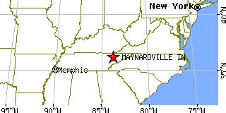 Maynardville, Tennessee (TN) ~ population data, races, housing & economy